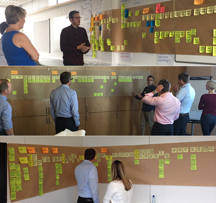 Anthoy Harrison advising walking Board Members from Carlsberg Group in Copenhagen through various stages of work undertaken
